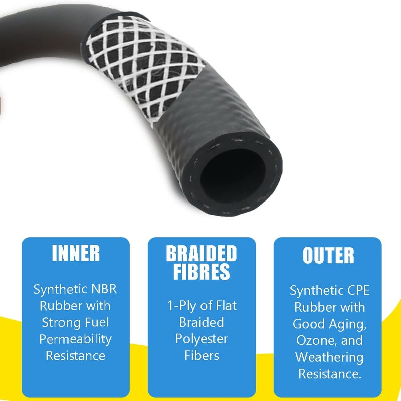 Byredio 5/8 Transmission Oil Cooler Hose 10FT - SAE J1532 Certified, 300PSI High Pressure, Includes 10 Clamps for Leak-Free Fit (-40F to 302F) - Perfect for Power Steering & Hydraulic Systems - Image 5